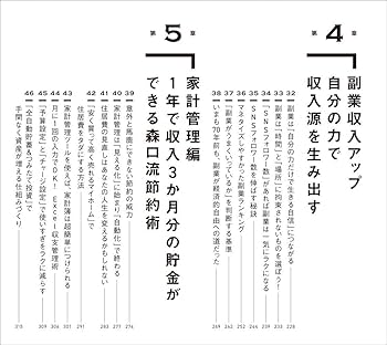 ガチ速FIRE: 知識ゼロ貯金ゼロからたった5年でセミリタイアする